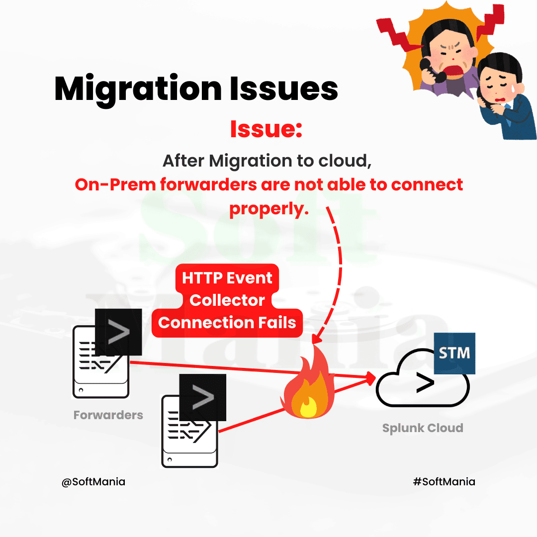 Migration Issues - Splunk Enterprise Troubleshooting Use Case - 36